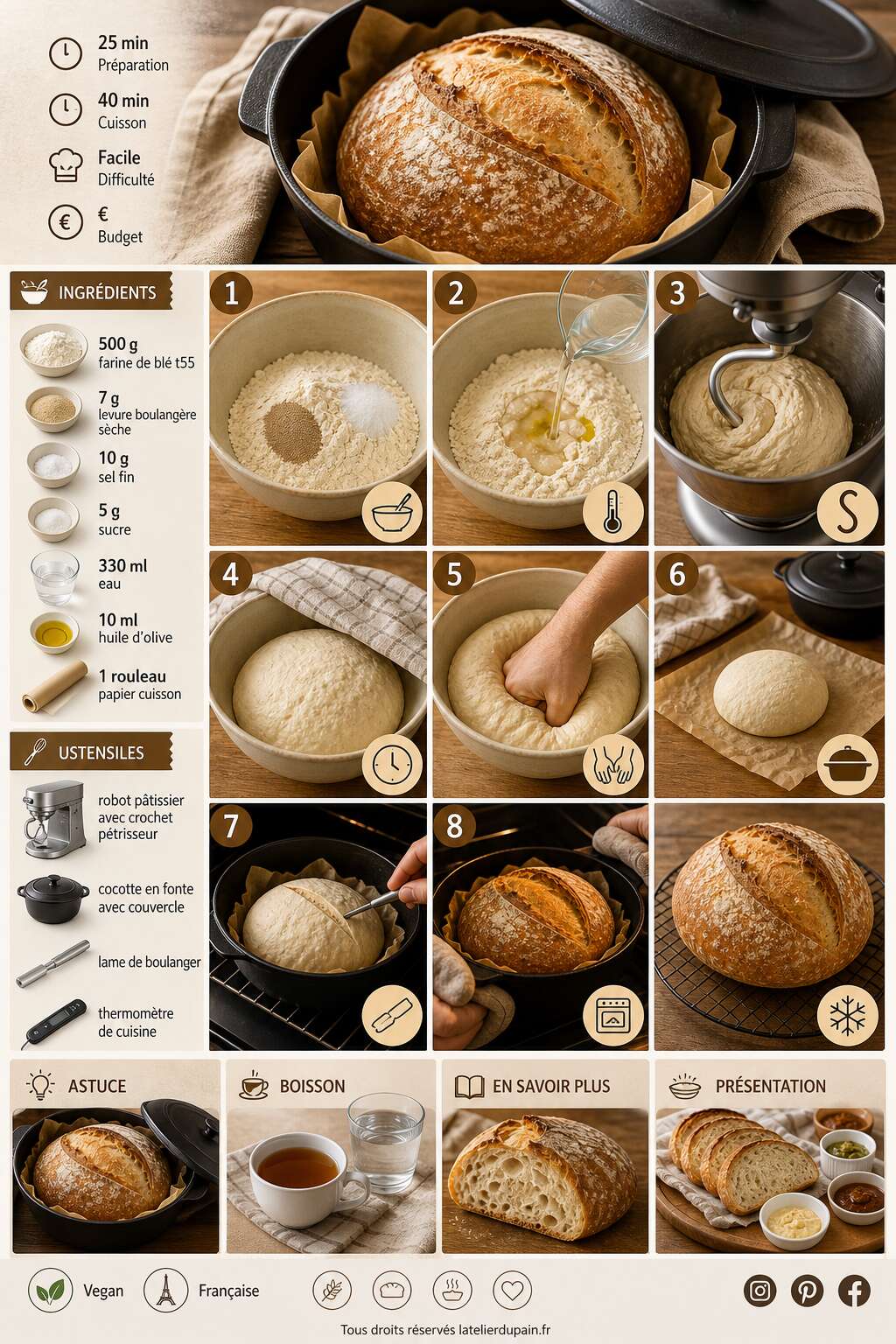 Fiche recette Comment fabriquer son pain soi-m&ecirc;me en quelques &eacute;tapes faciles !