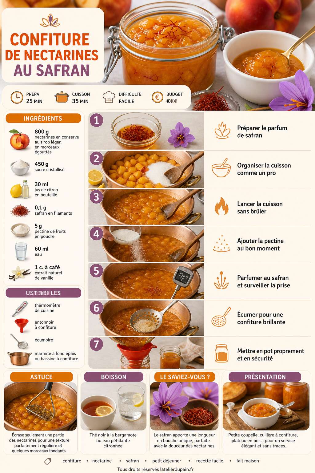 Fiche recette Recette de confiture de nectarines au safran