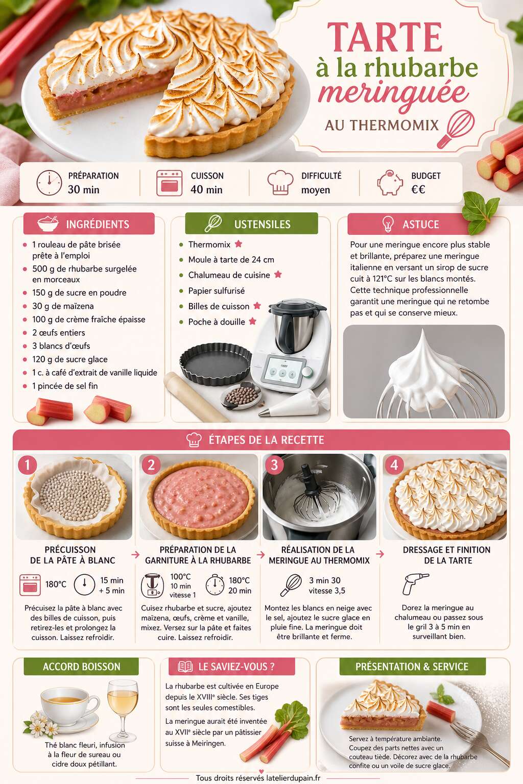 Fiche recette Recette de tarte &agrave; la rhubarbe meringu&eacute;e au Thermomix