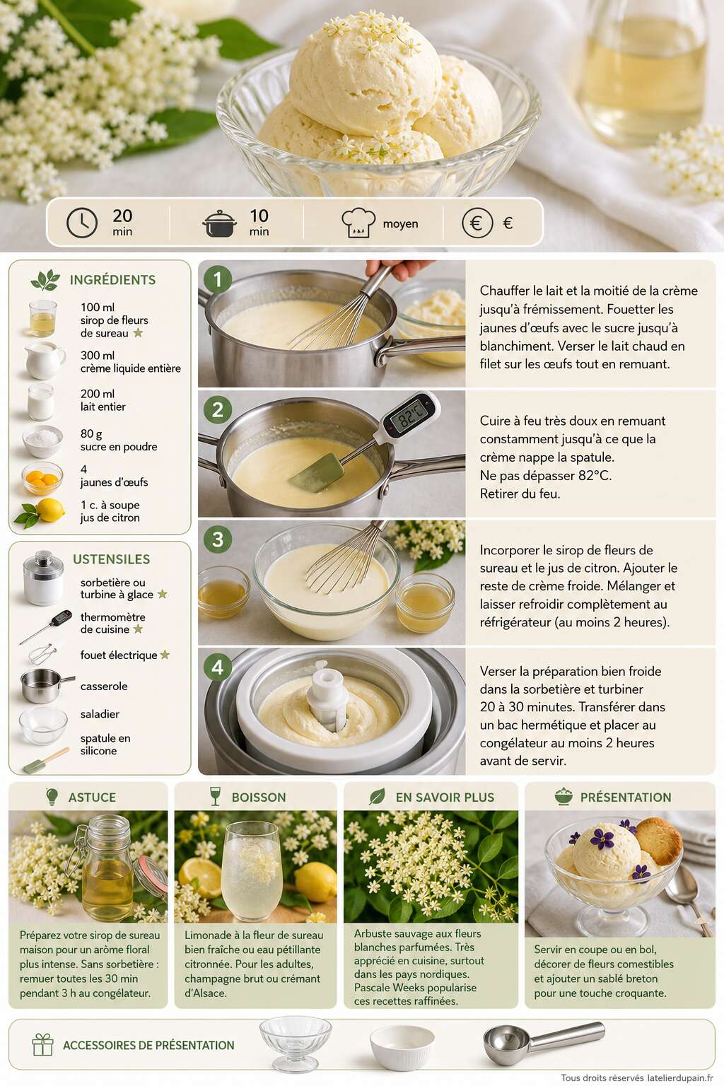 Fiche recette Recette de glace au sirop de fleurs de sureau de Pascale Weeks