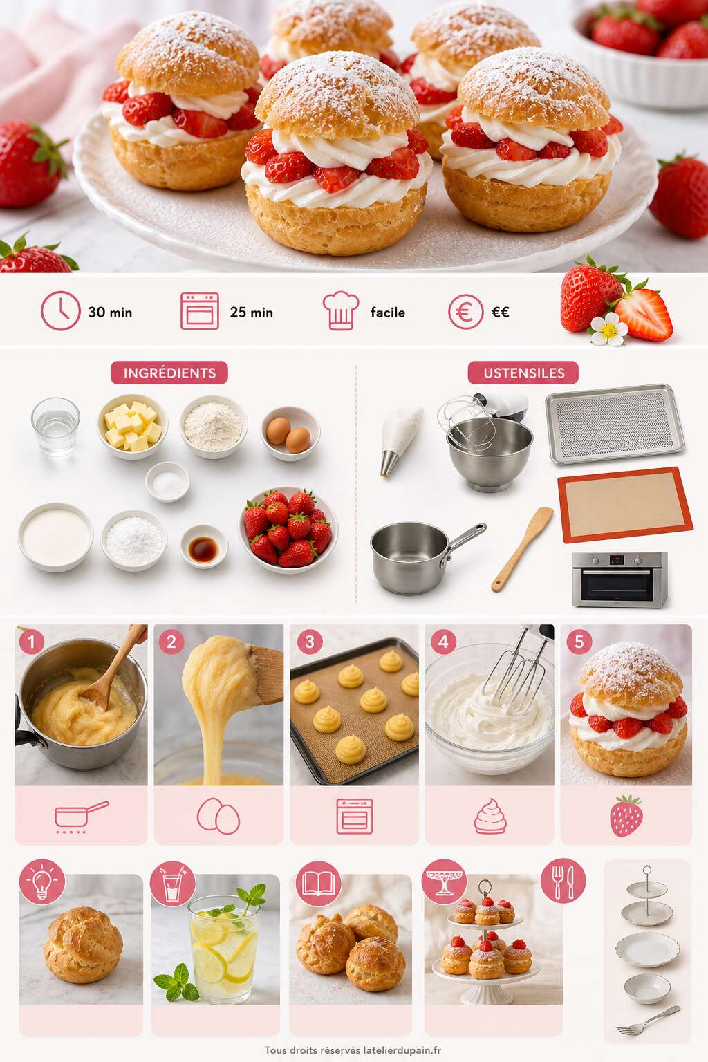 Fiche recette Recette facile de petits choux aux fraises