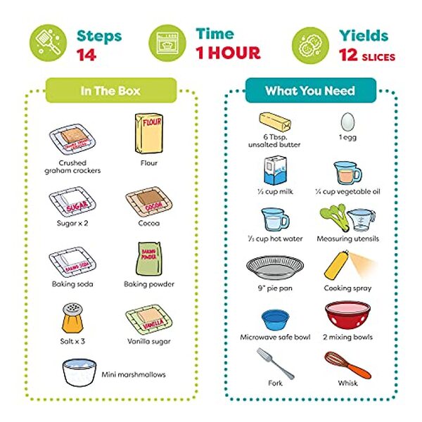 Découvrez notre test complet du kit de pâtisserie Baketivity pour enfants : avis, avantages et conseils pour initier vos petits chefs à la cuisine.