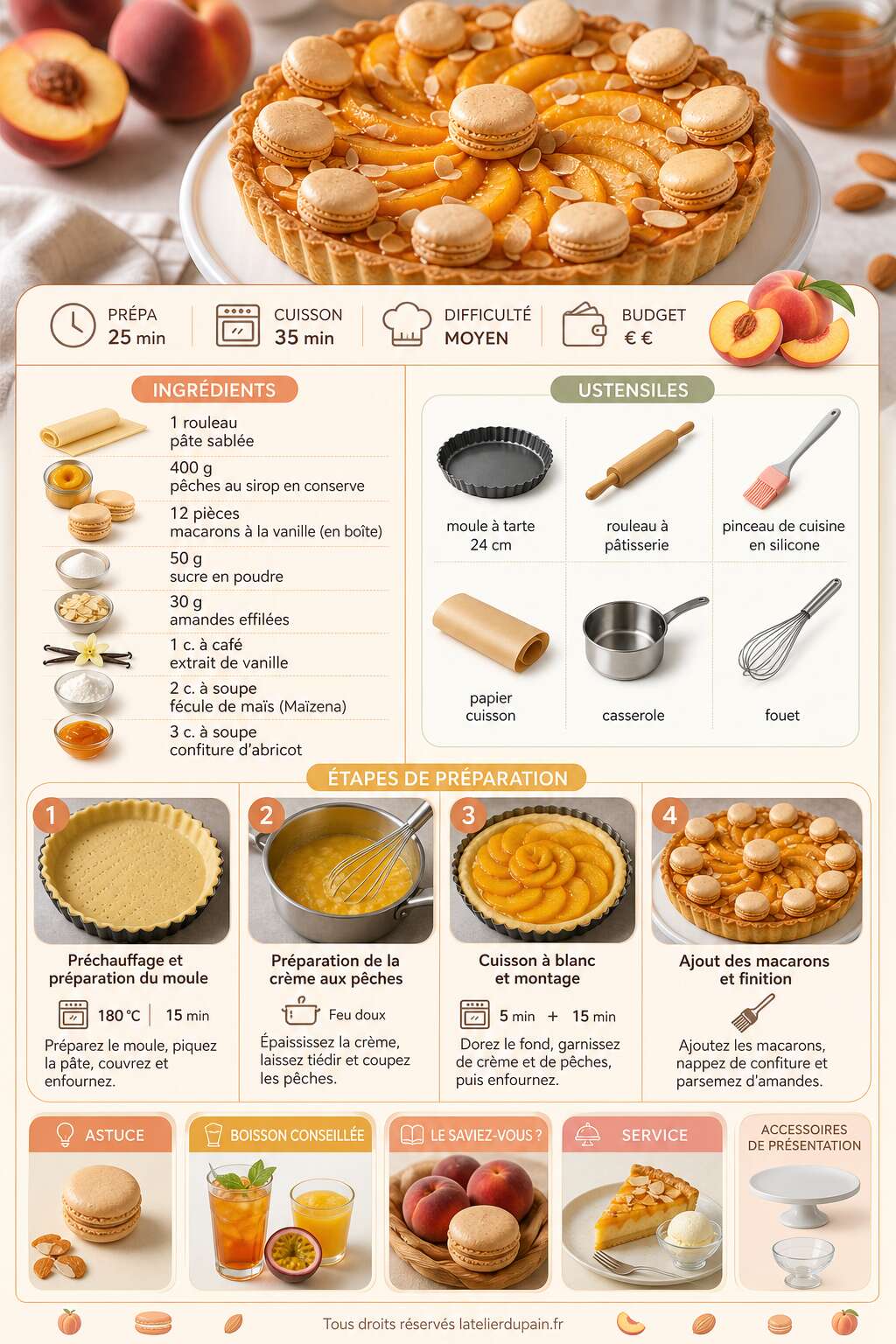 Fiche recette Recette de tarte aux p&ecirc;ches et aux macarons