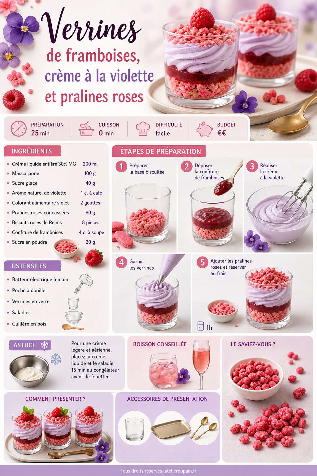 Fiche recette Recette de verrines de framboises, crème à la violette et pralines roses Fiche recette Recette de verrines de framboises, crème à la violette et pralines roses
