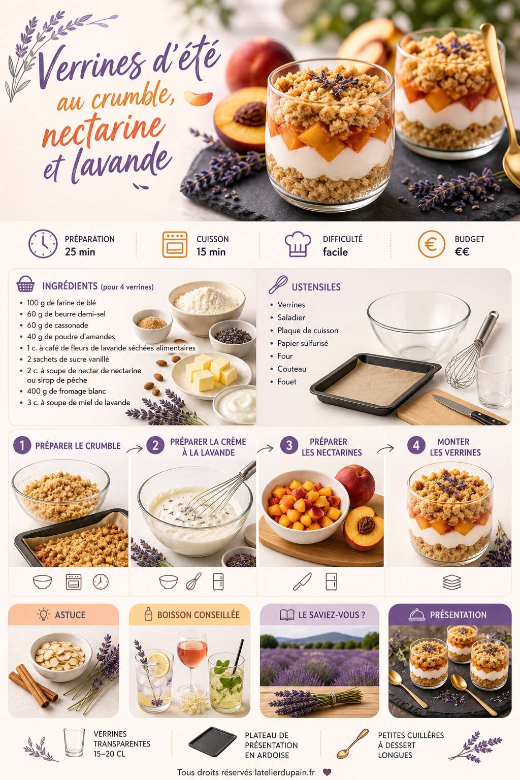 Fiche recette Recette de verrines d'été au crumble, nectarine et lavande Fiche recette Recette de verrines d'été au crumble, nectarine et lavande