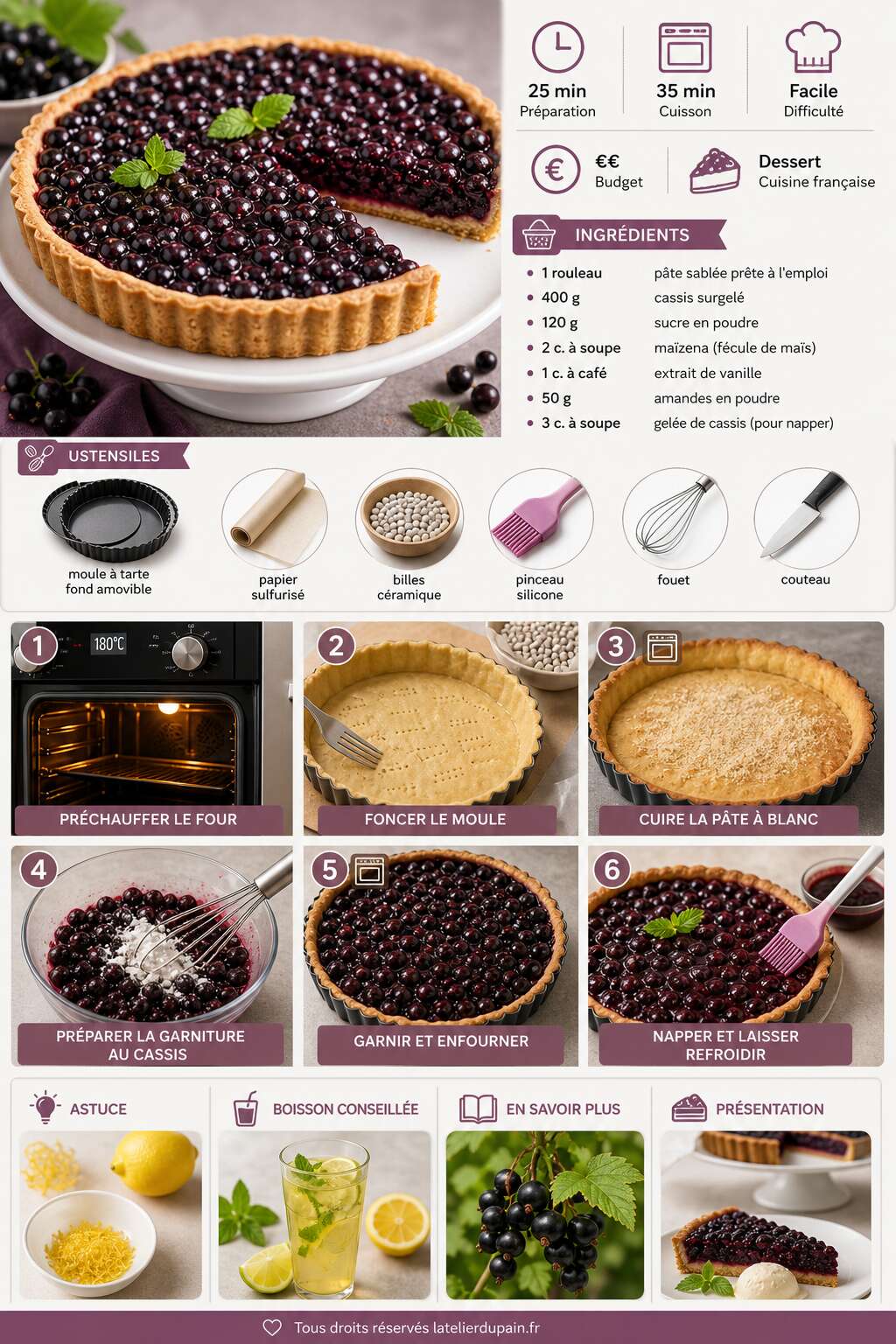 Fiche recette Recette de tarte aux groseilles noires (cassis) : simple et d&eacute;licieuse