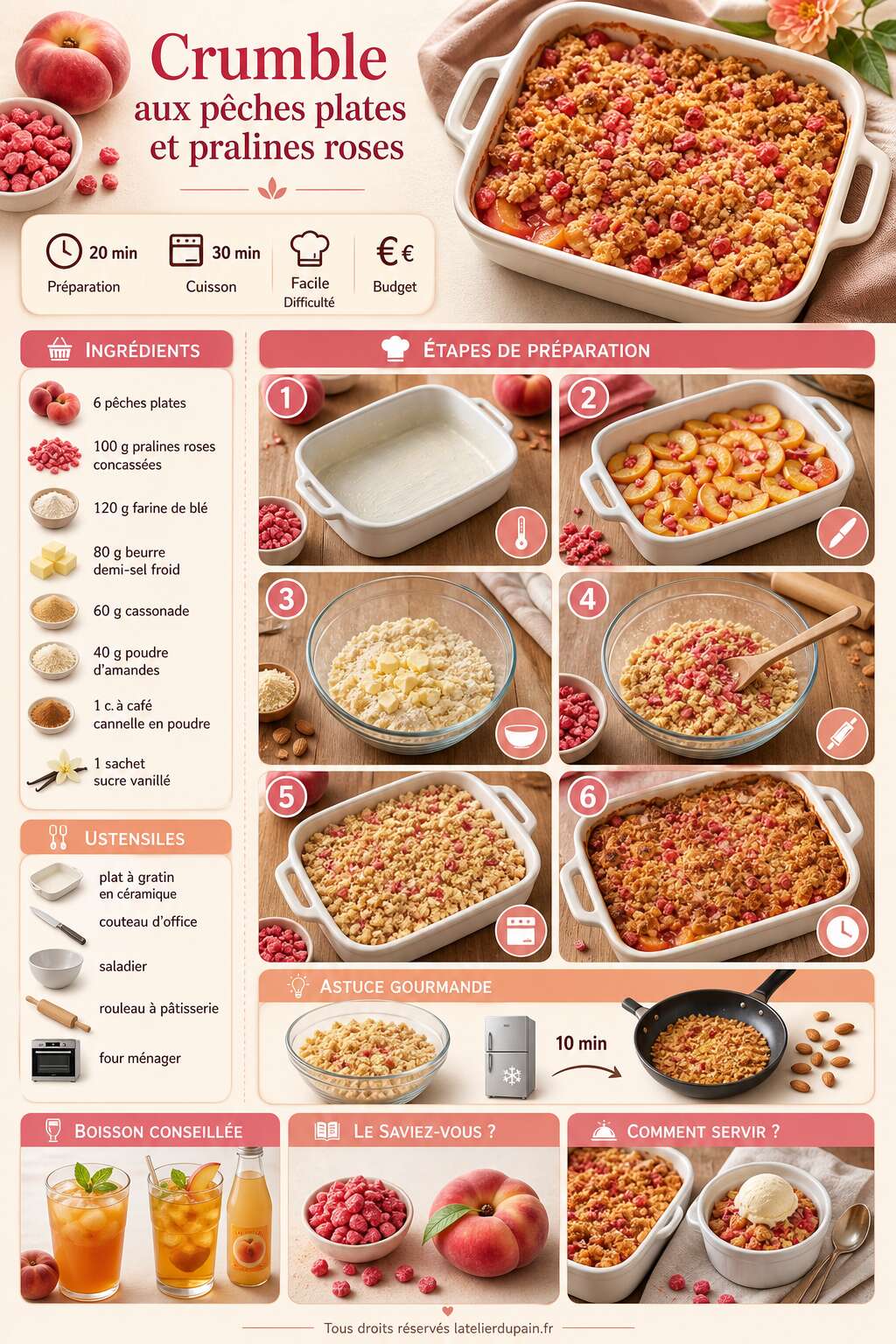 Fiche recette Recette du crumble aux pêches plates et pralines roses Fiche recette Recette du crumble aux pêches plates et pralines roses