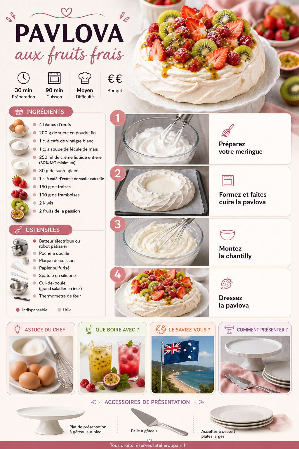 Fiche recette Recette de pavlova aux fruits frais : un dessert l&eacute;ger et gourmand