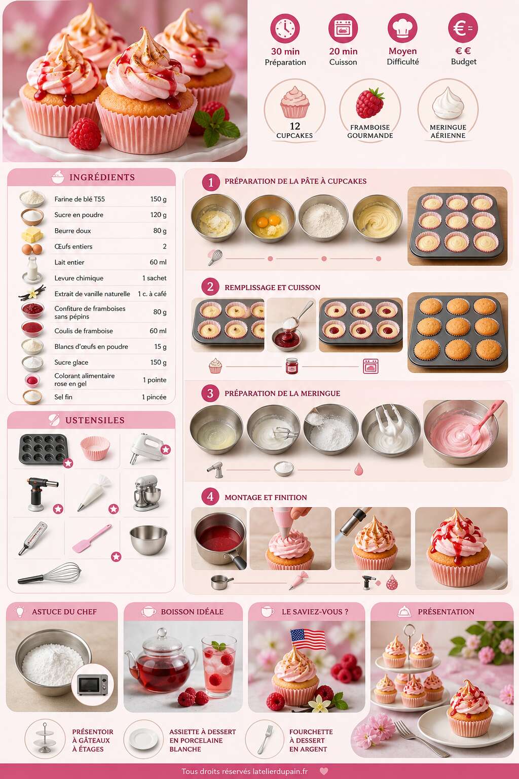 Fiche recette Recette de cupcakes meringu&eacute;s &agrave; la framboise