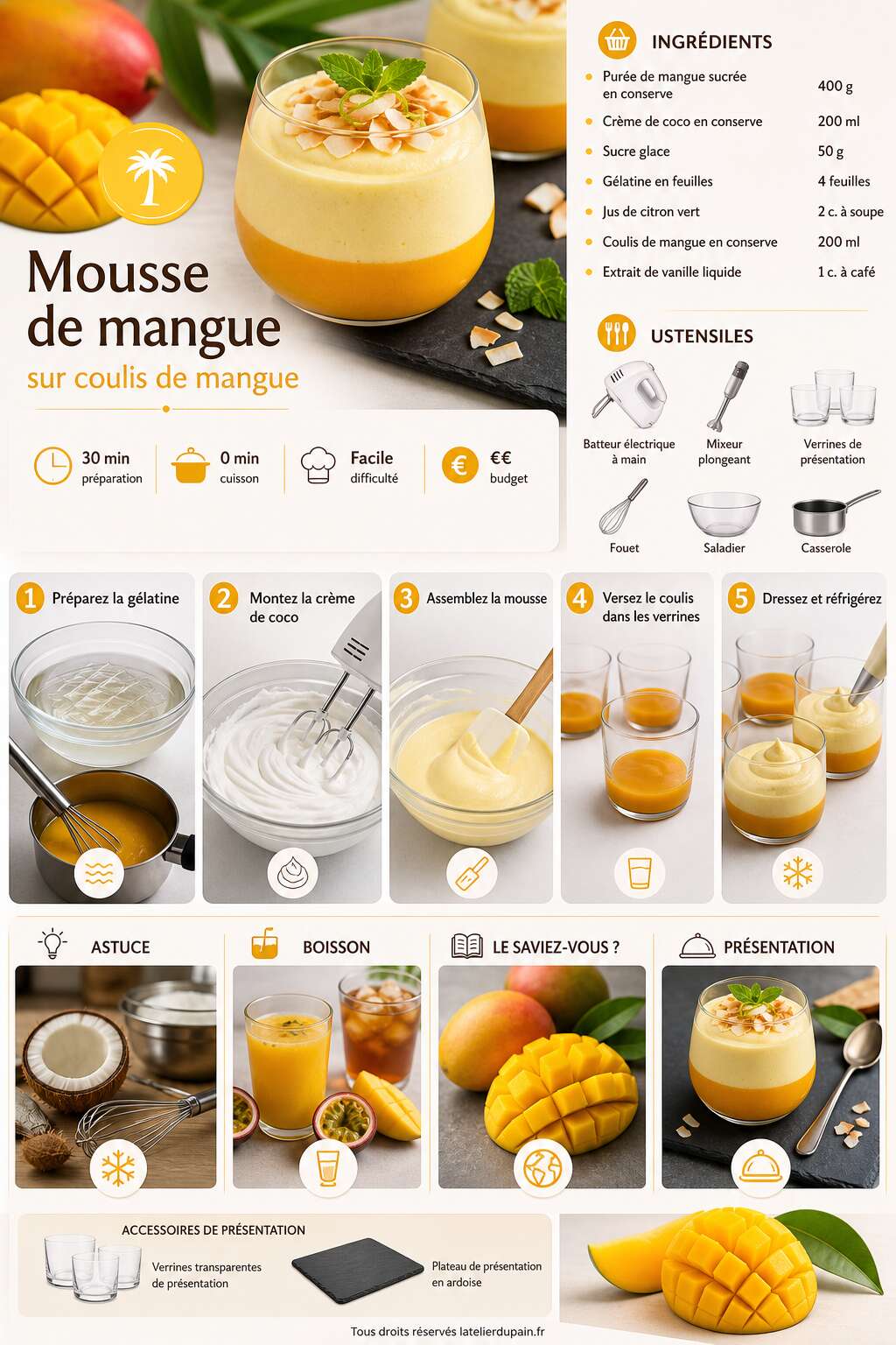 Fiche recette Recette de mousse de mangue sur coulis de mangue