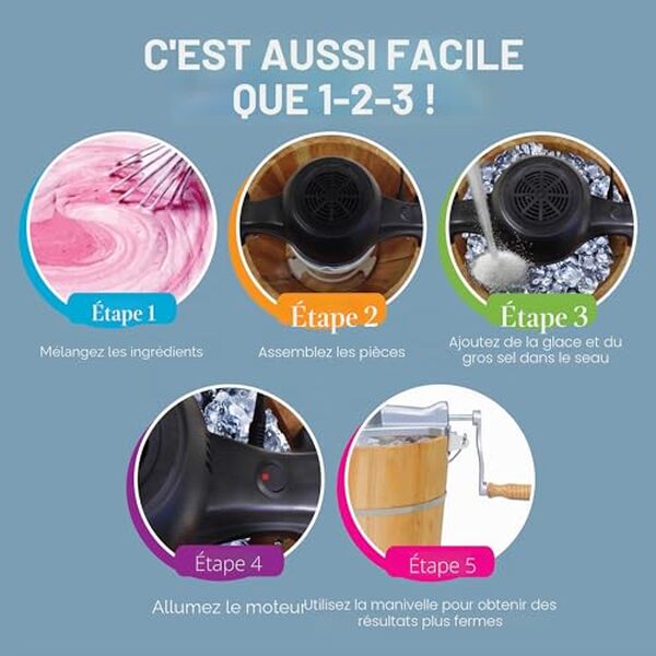 Découvrez notre test détaillé de la sorbetière Elite Gourmet EIM916 vintage 5, 7 l : performances, avantages et inconvénients de ce modèle rétro. 