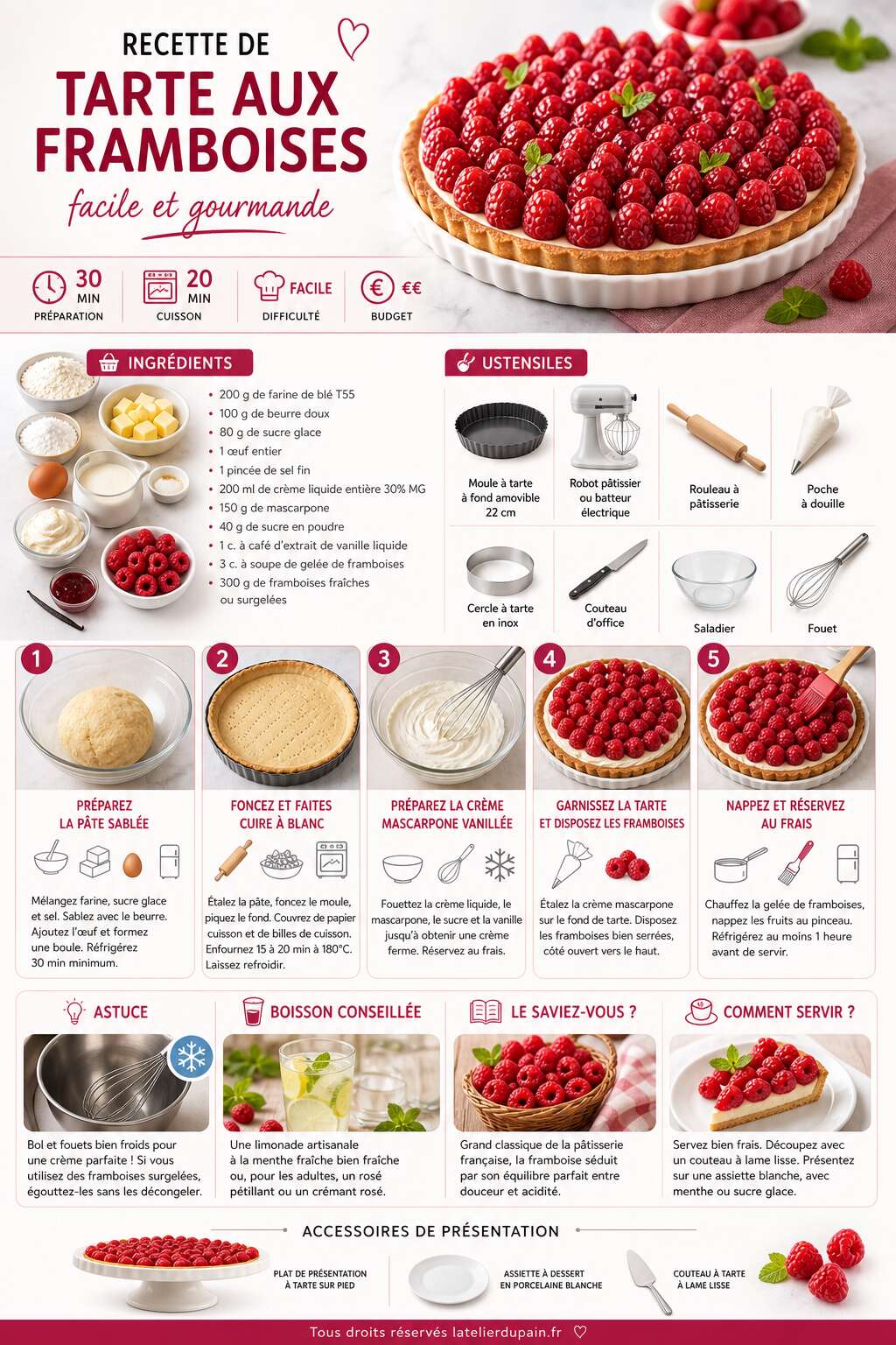 Fiche recette Recette de tarte aux framboises facile et gourmande