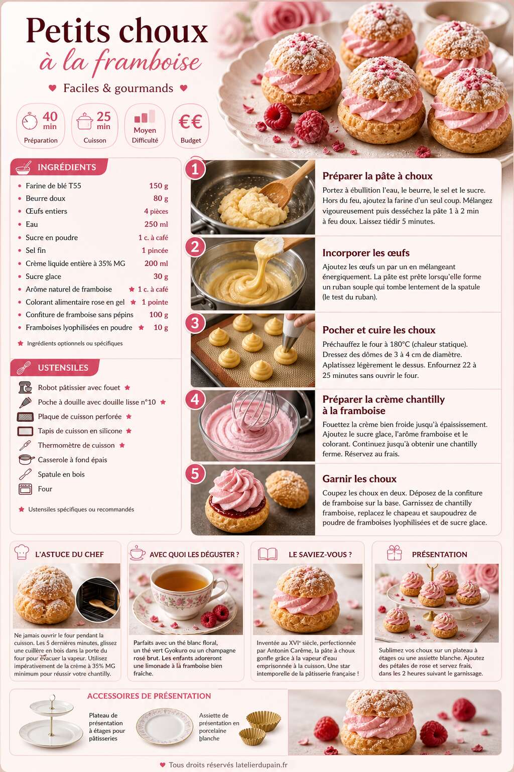 Fiche recette Recette de petits choux &agrave; la framboise faciles et gourmands
