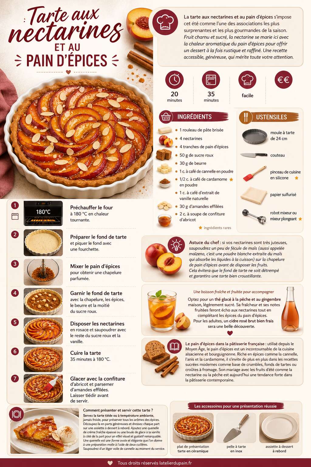 Fiche recette Recette de tarte aux nectarines et au pain d'épices Fiche recette Recette de tarte aux nectarines et au pain d'épices