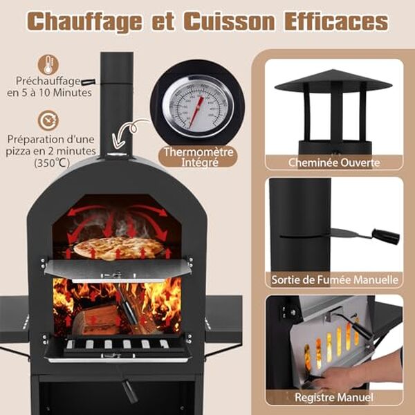 Découvrez notre test détaillé du four à pizza extérieur Gymax bois ou pellet : performances, avantages et inconvénients pour bien choisir votre four de jardin.