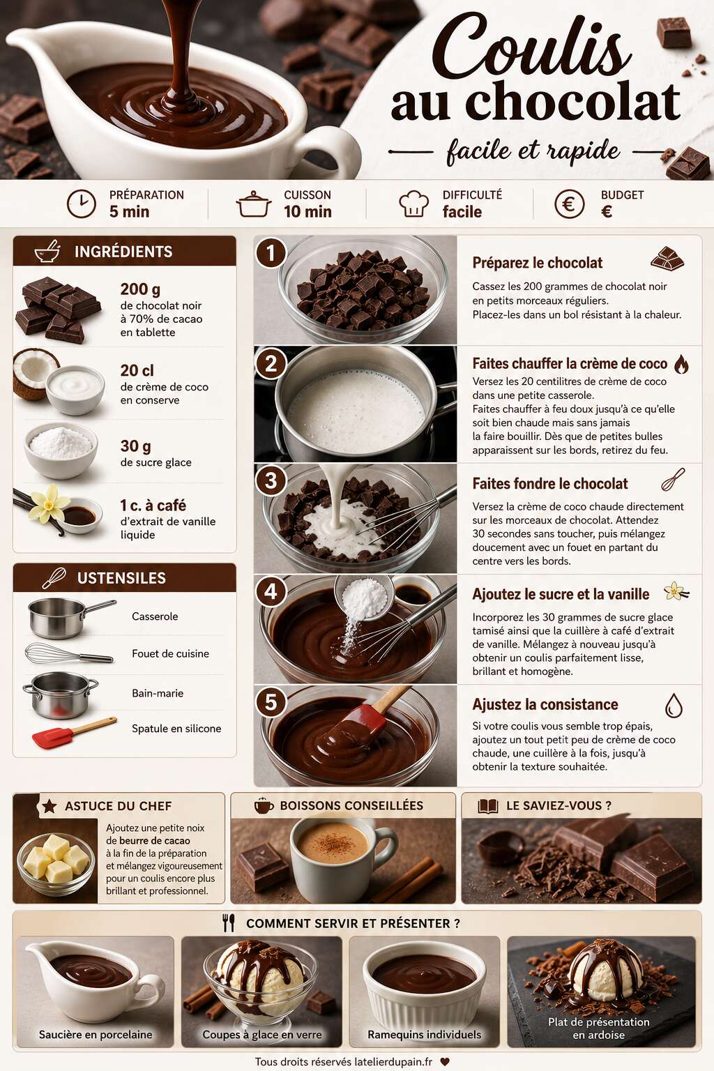 Fiche recette Recette de coulis au chocolat facile et rapide Fiche recette Recette de coulis au chocolat facile et rapide