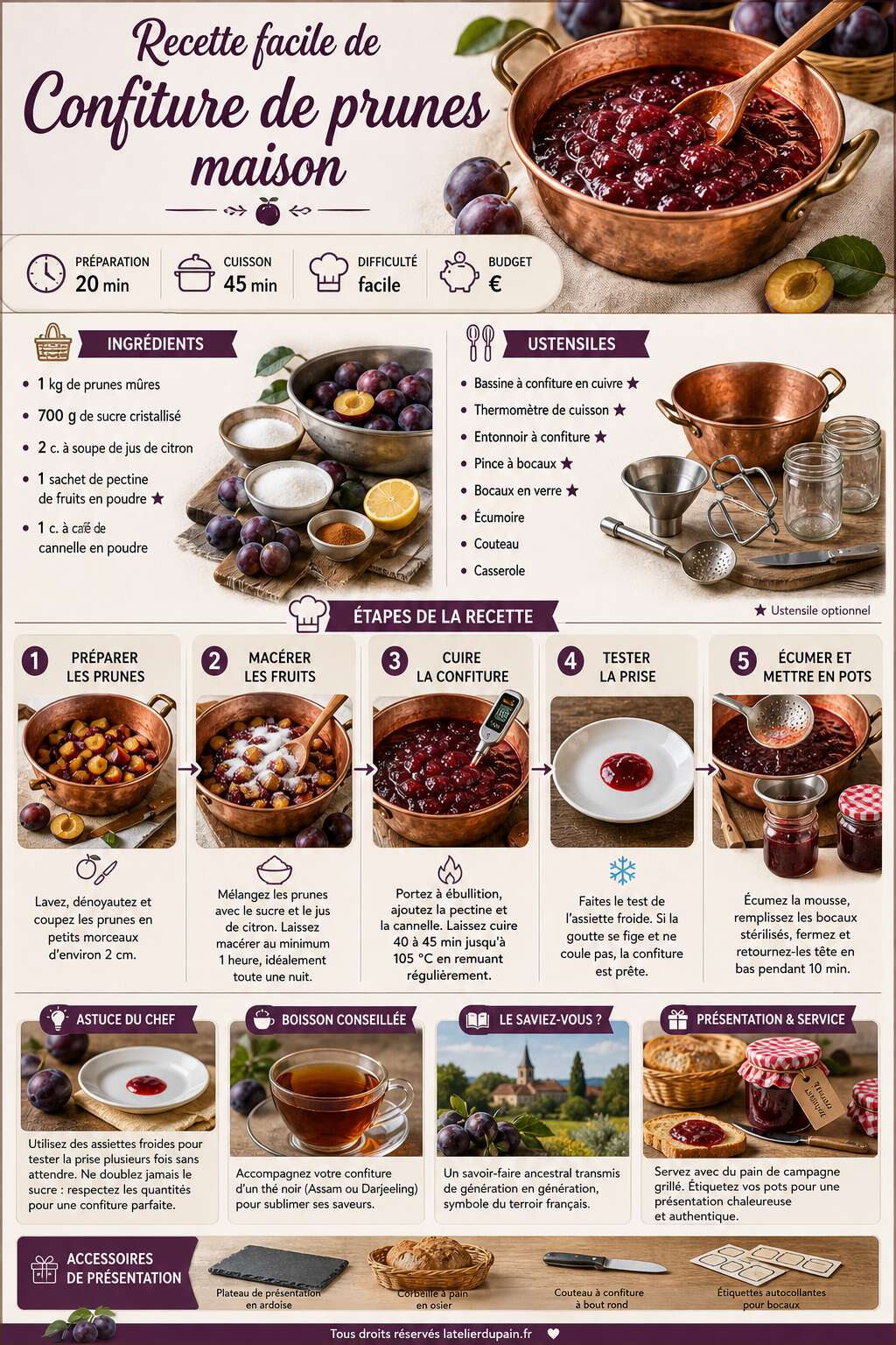 Fiche recette Recette facile de confiture de prunes maison Fiche recette Recette facile de confiture de prunes maison