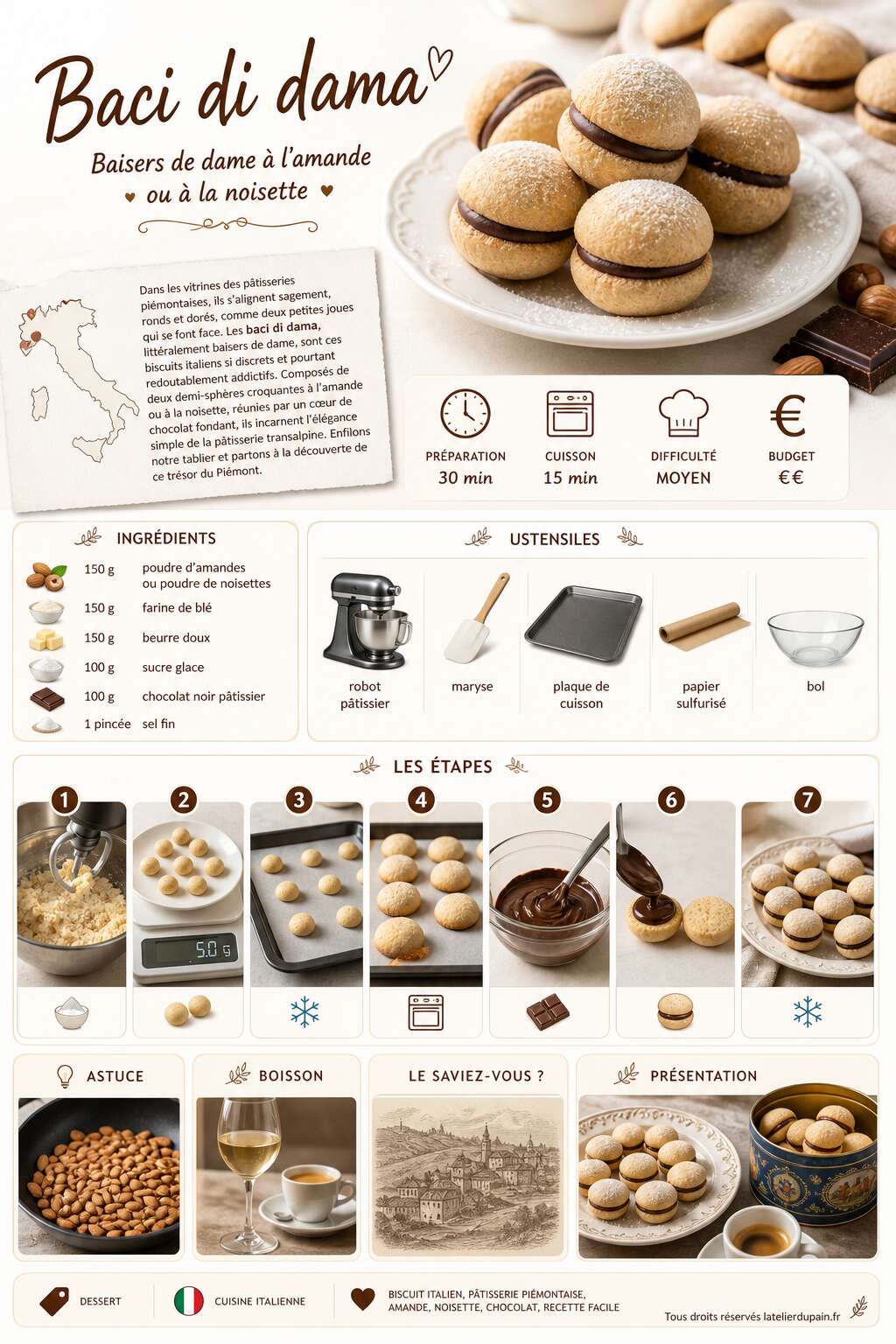 Fiche recette Recette des baci di dama : baisers de dame &agrave; l'amande ou &agrave; la noisette