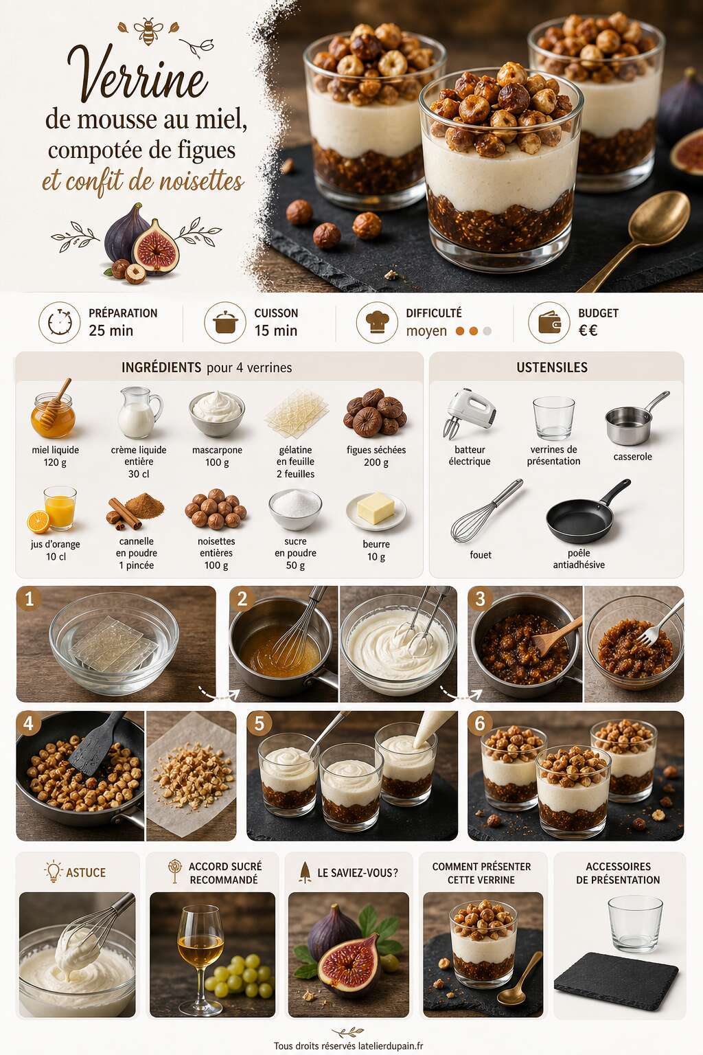 Fiche recette Recette de verrine de mousse au miel, compot&eacute;e de figues et confit de noisettes