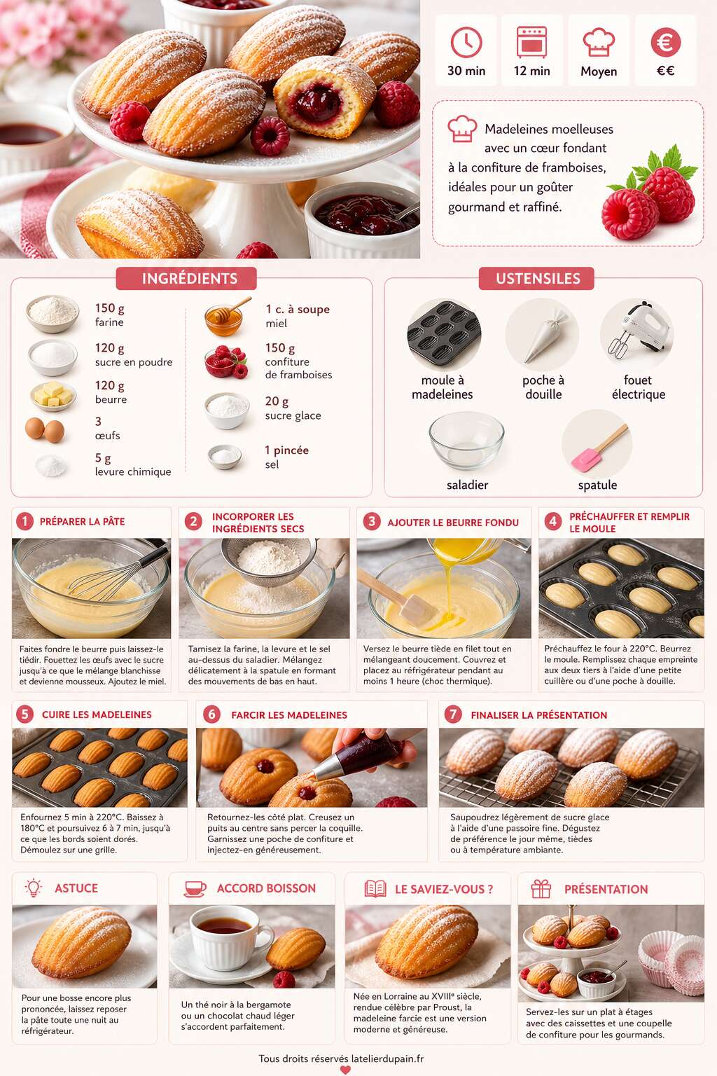 Fiche recette Recette de madeleines farcies &agrave; la confiture de framboises