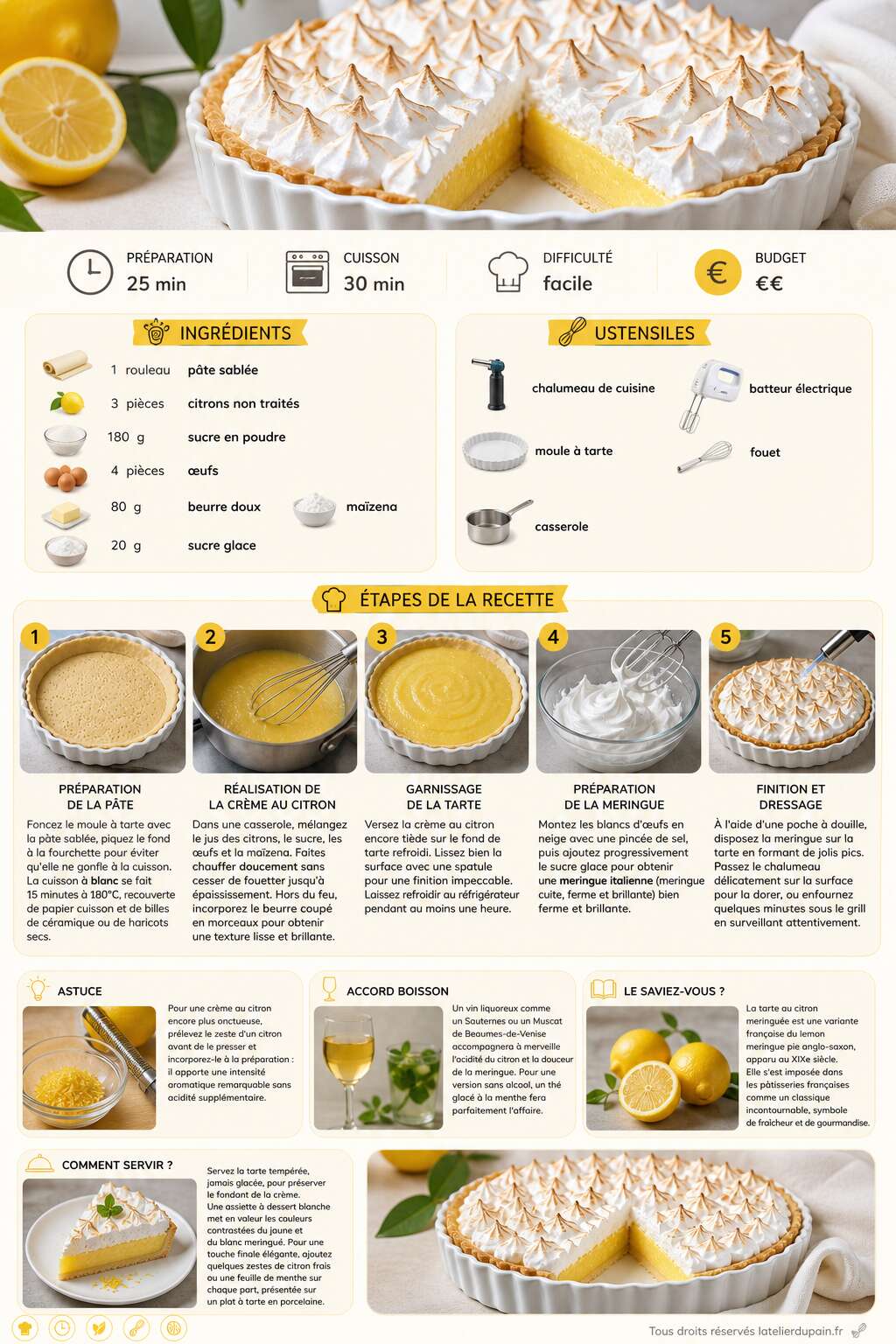 Fiche recette La meilleure recette de tarte au citron meringu&eacute;e facile et rapide