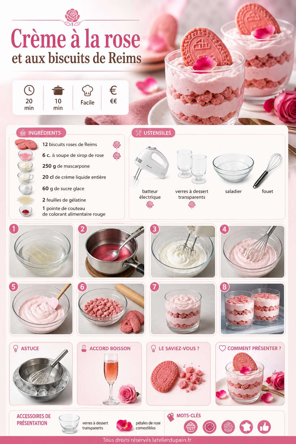 Fiche recette Recette de cr&egrave;me &agrave; la rose et aux biscuits de Reims