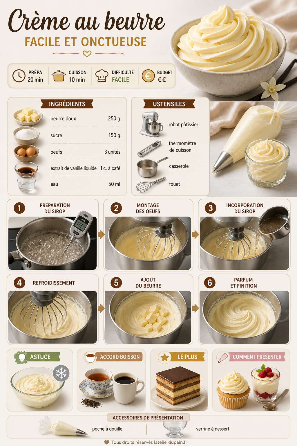 Fiche recette Recette de cr&egrave;me au beurre facile et onctueuse