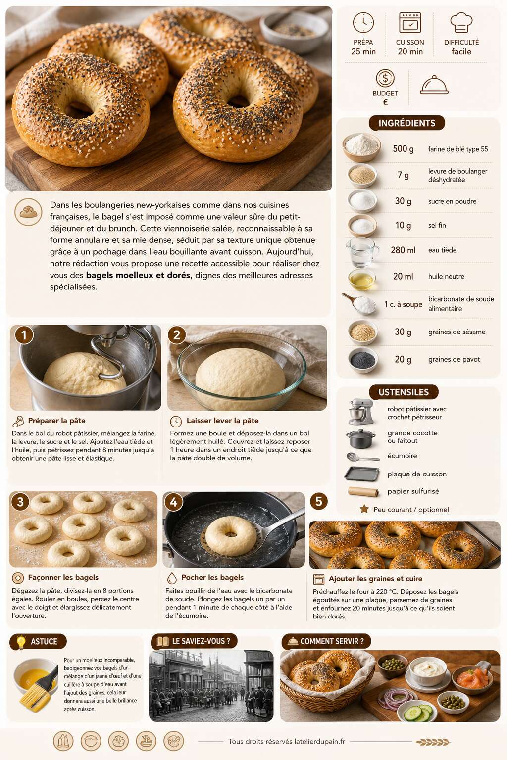 Fiche recette Recette de pains &agrave; bagels maison faciles et moelleux