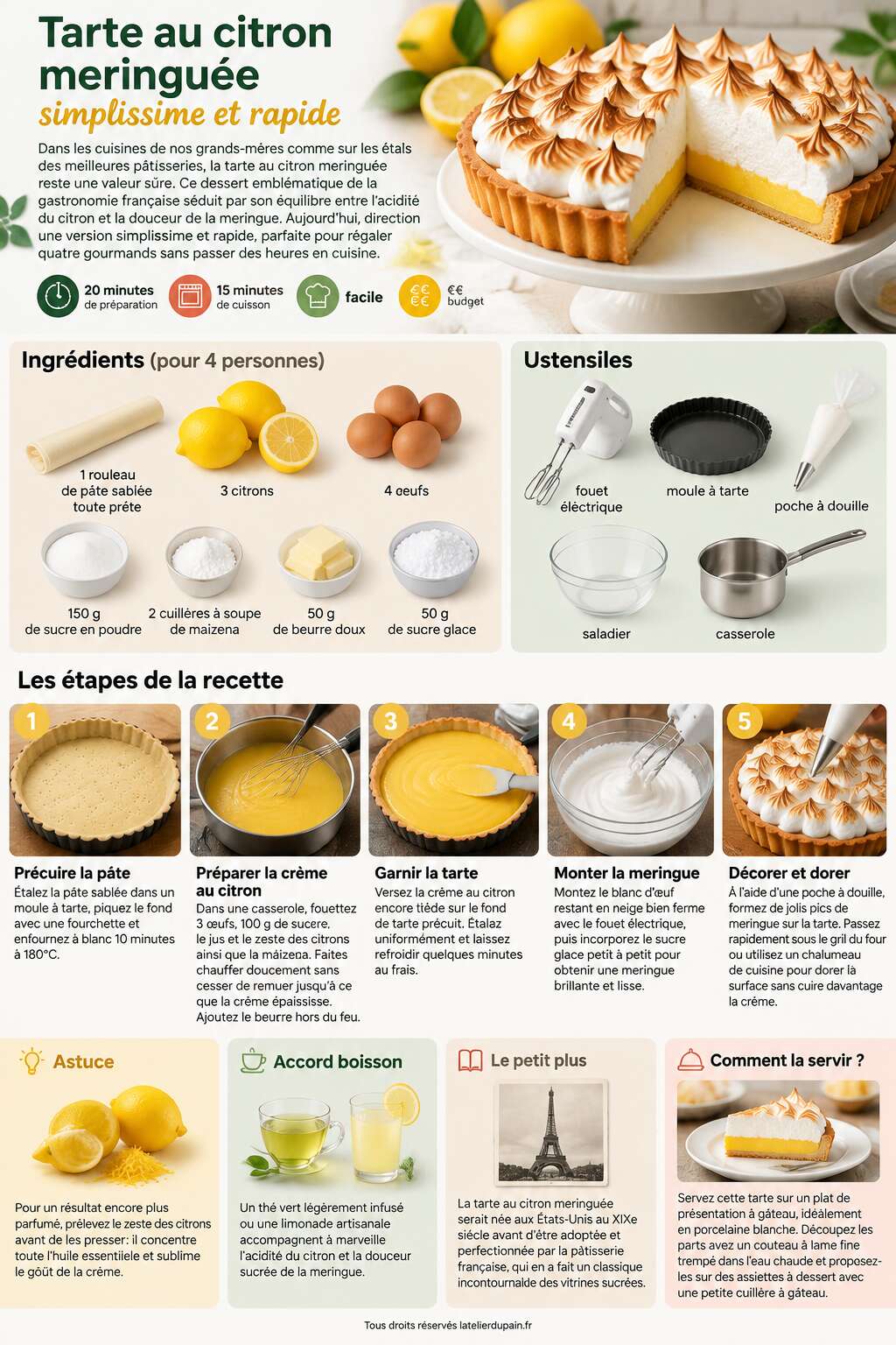 Fiche recette Tarte au citron meringuée simplissime et rapide Fiche recette Tarte au citron meringuée simplissime et rapide