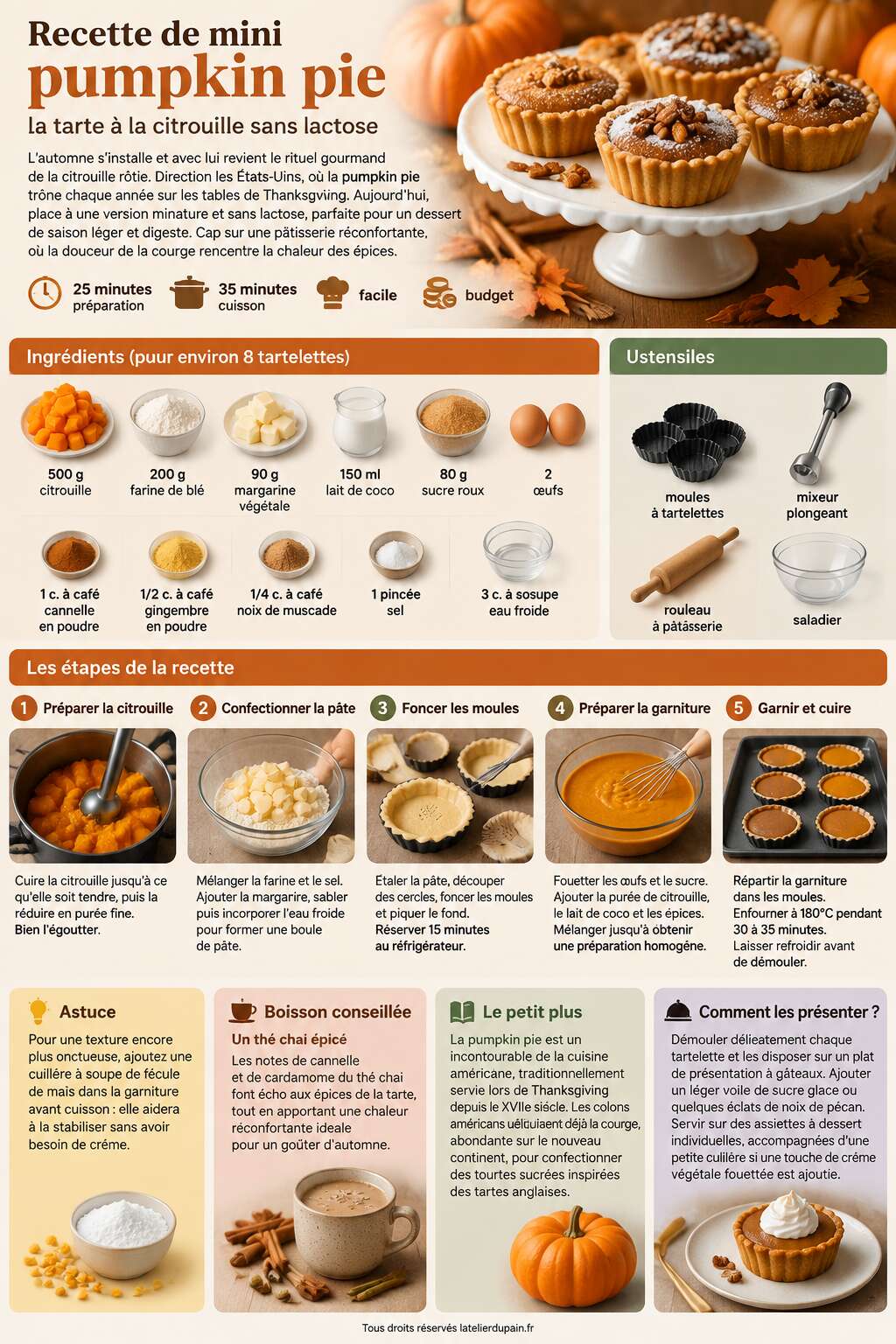 Fiche recette Recette de mini pumpkin pie : la tarte &agrave; la citrouille sans lactose