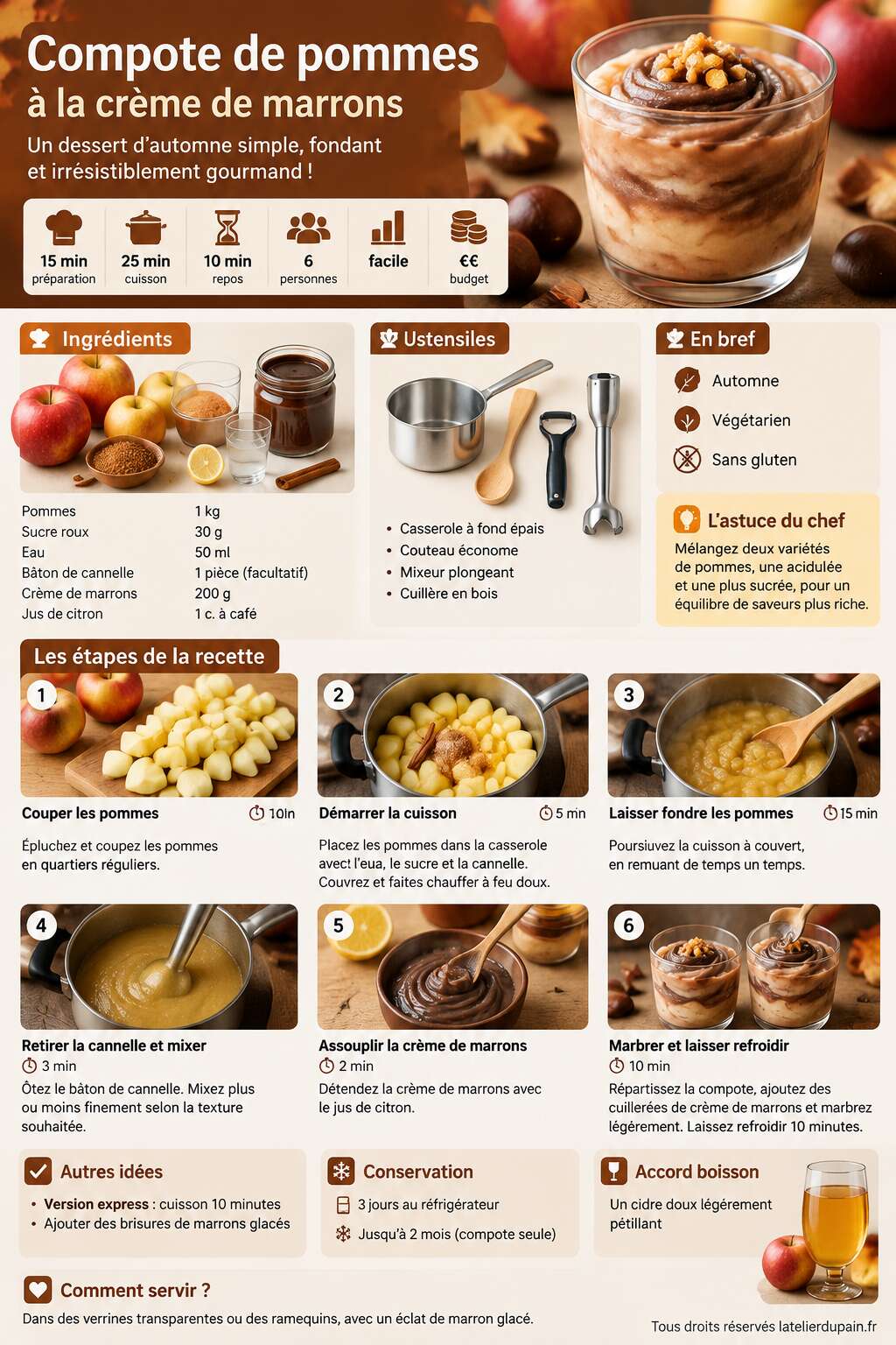 Fiche recette Recette de compote de pommes &agrave; la cr&egrave;me de marrons