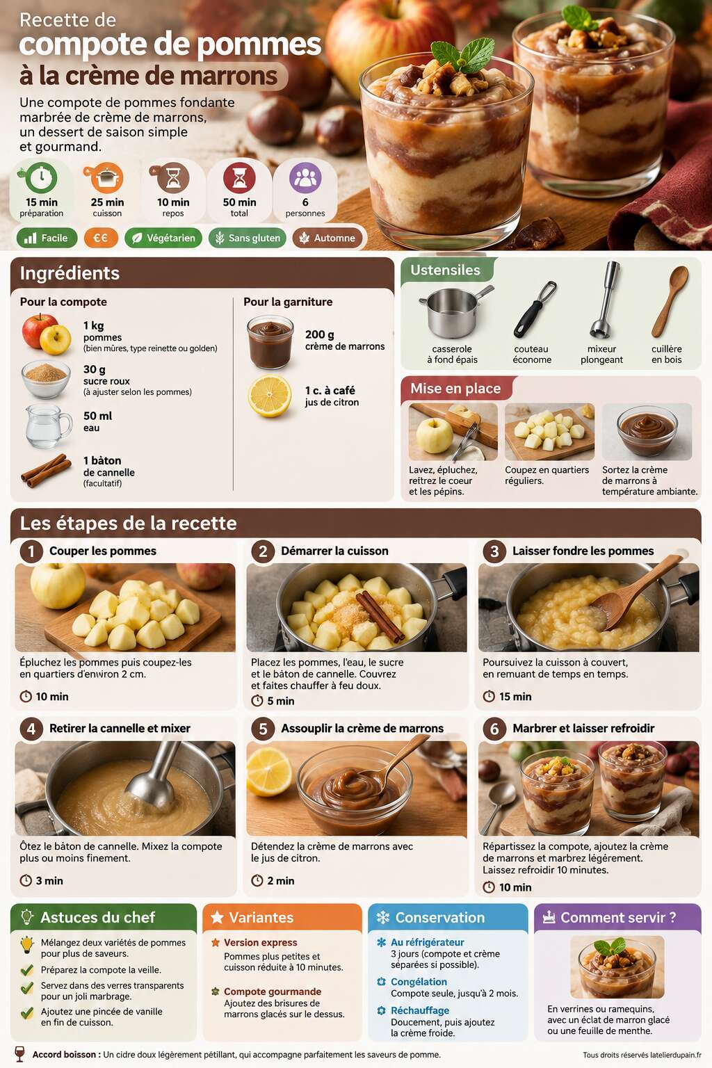 Fiche recette Recette de compote de pommes à la crème de marrons Fiche recette Recette de compote de pommes à la crème de marrons