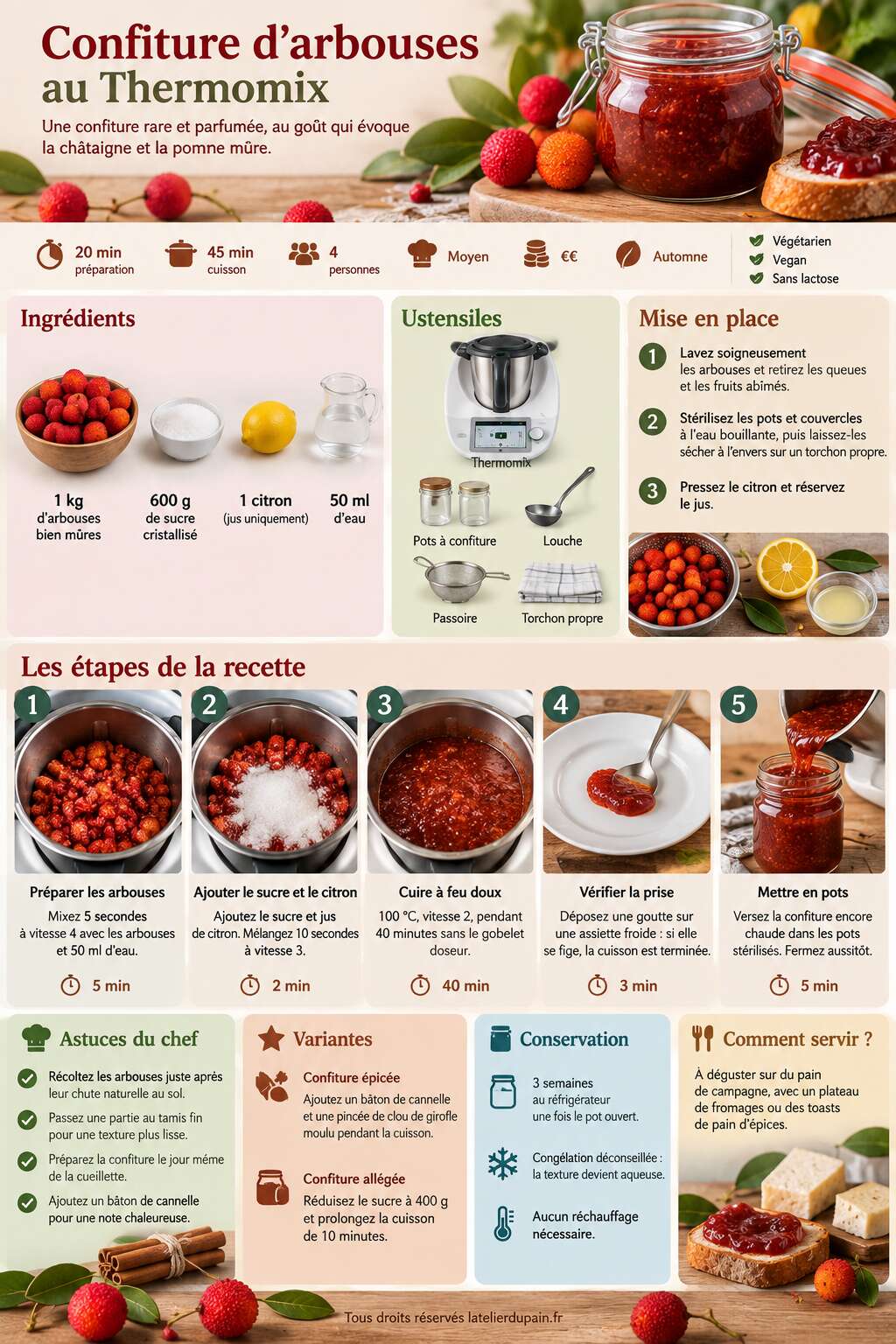 Fiche recette Recette de confiture d'arbouses au Thermomix