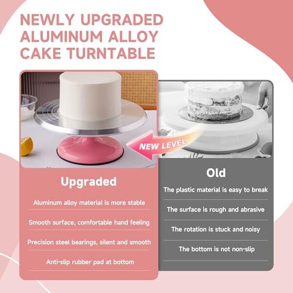 Découvrez notre test détaillé du kit de décoration gâteaux 138 pièces avec plateau tournant : accessoires, qualité et avis utilisateurs pour réussir vos créations.