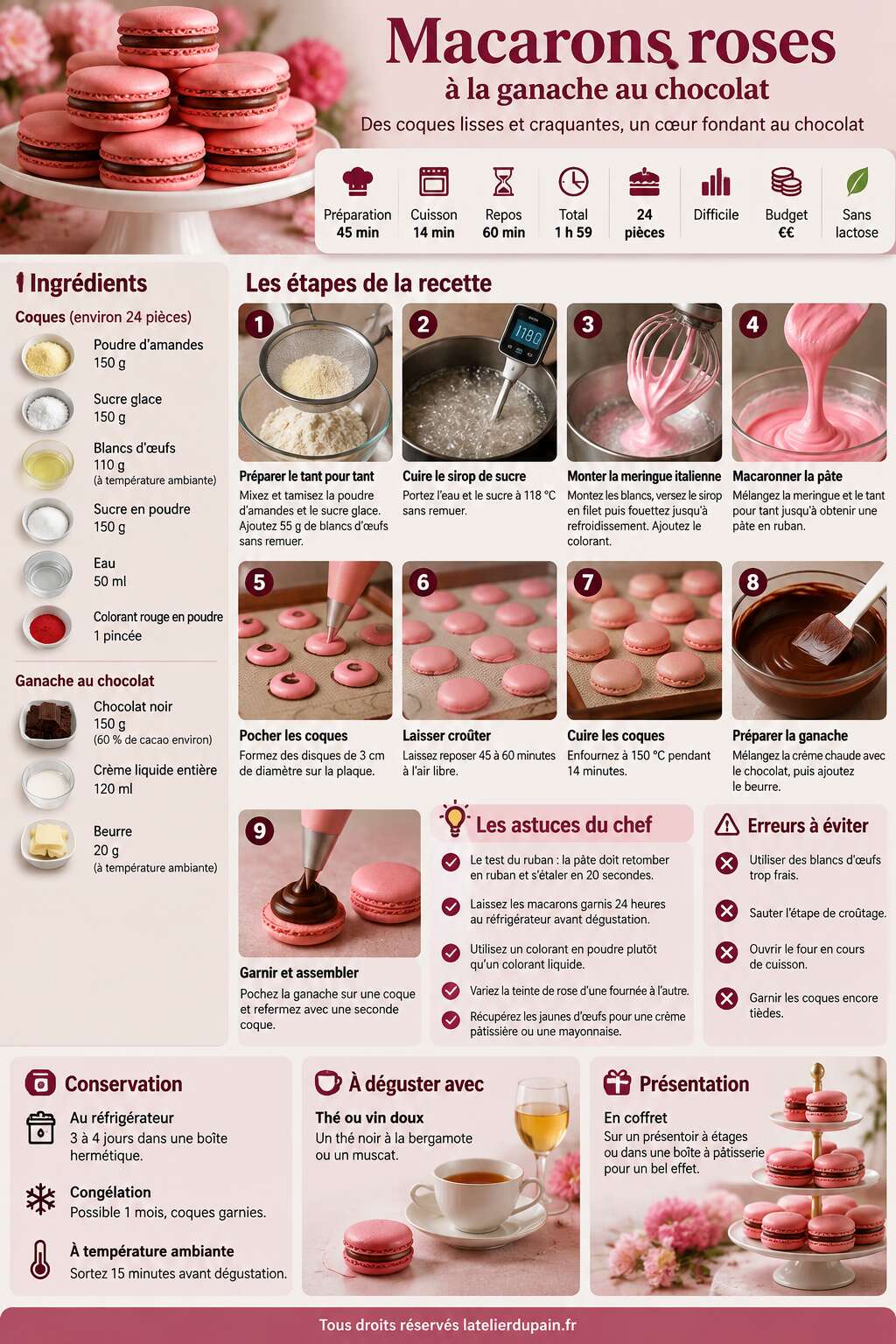 Fiche recette Recette de macarons roses &agrave; la ganache au chocolat