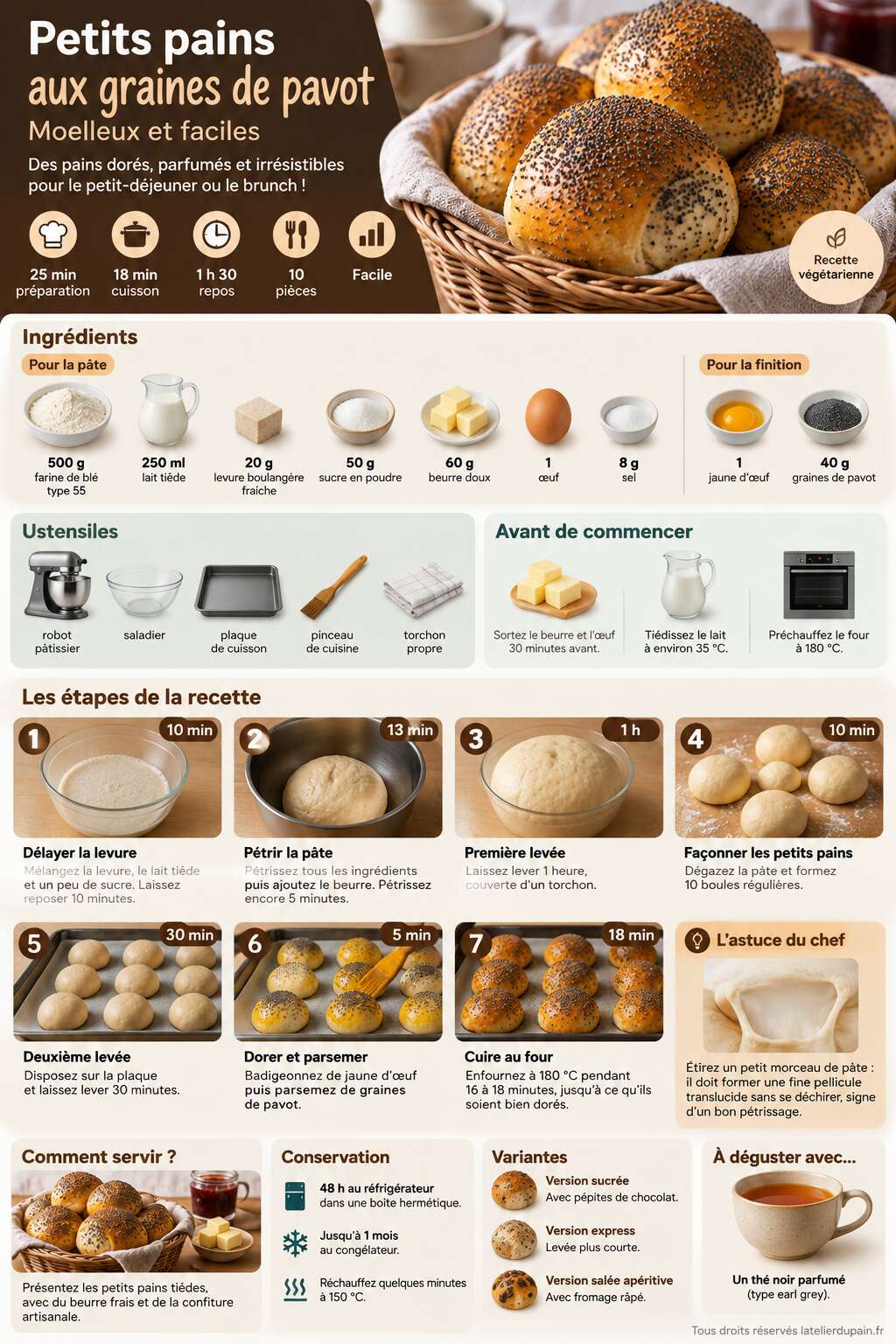 Fiche recette Recette de petits pains aux graines de pavot moelleux et faciles